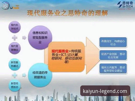 开云体育信誉详解：创新视角下的平台探索与解析