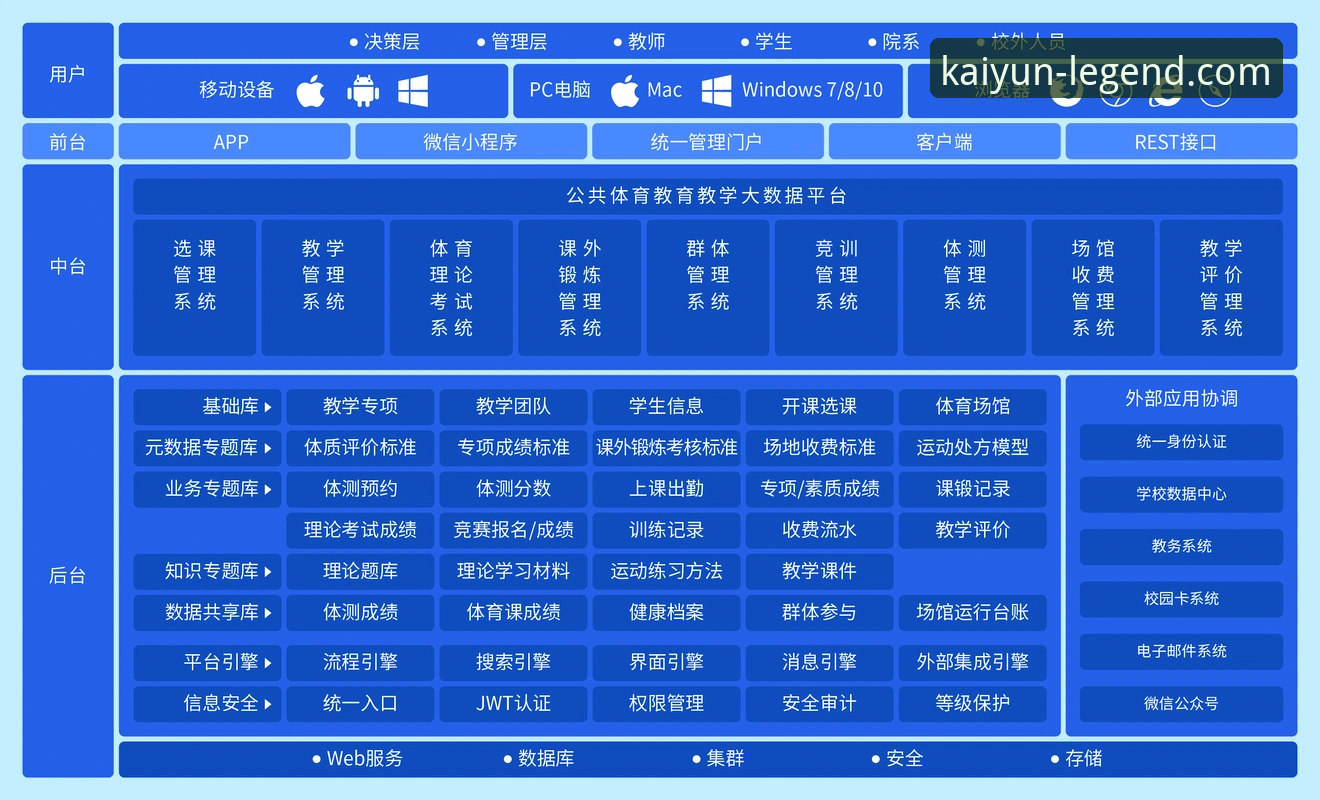 开云体育平台最新动态：深度解析近期活动与用户体验升级